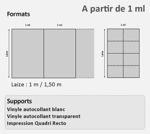 impression vinyle formats et supports