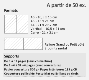 brochure formats et supports