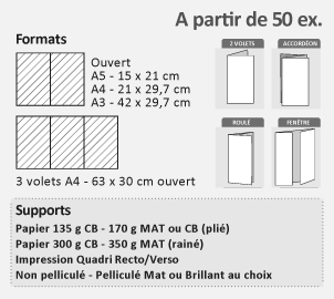 dépliant formats et supports