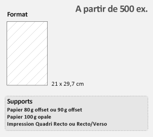 tête de lettre formats et supports