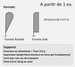 drapeaux formats et supports