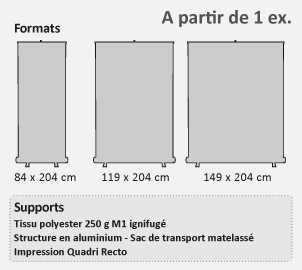 roll-up formats et supports